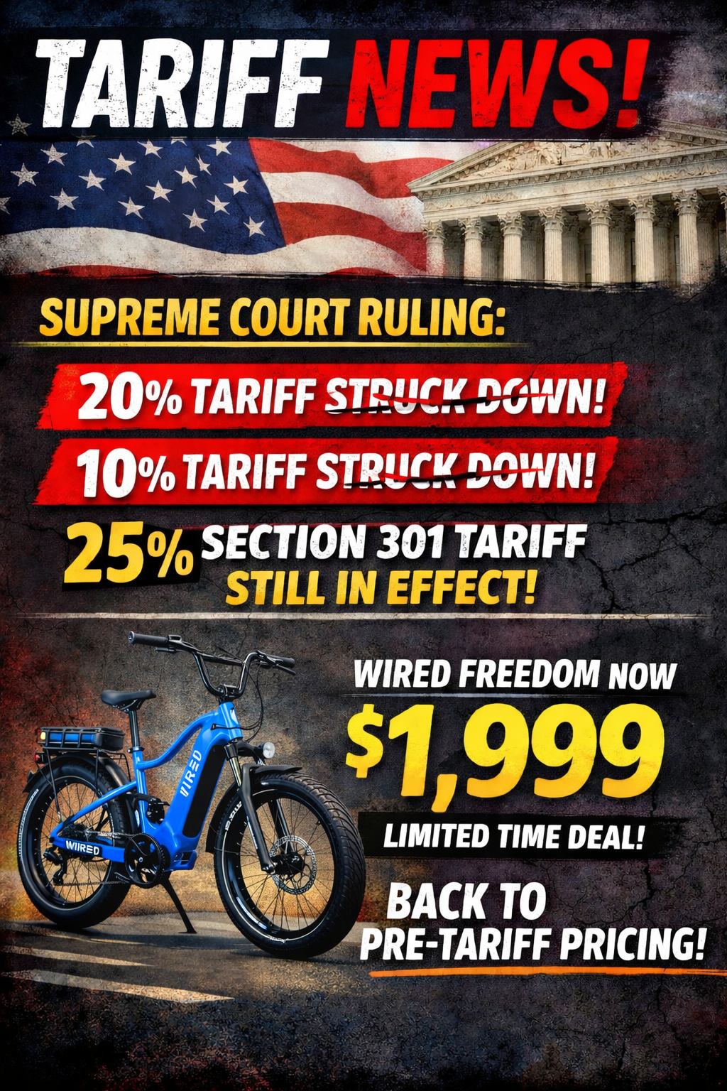 Ebike tariffs struck down by US Supreme Court